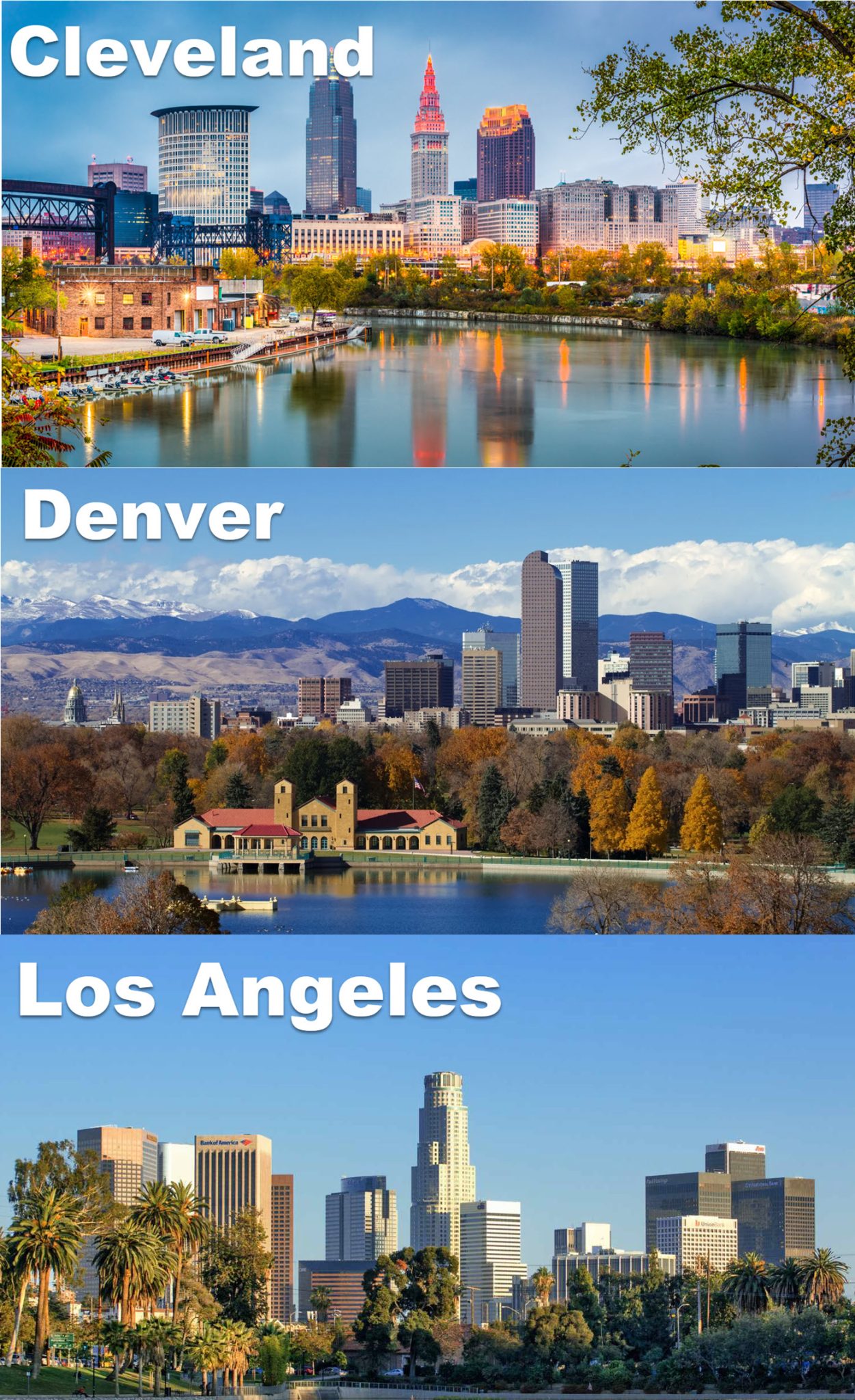 Roeder Consulting has Partners in Cleveland, Denver, and Los Angeles